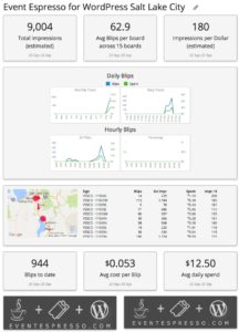Blip Billboard Campaign Results Salt Lake City WordCamp 2017
